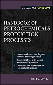 Handbook of Petrochemicals Production Processes - Orginal Pdf
